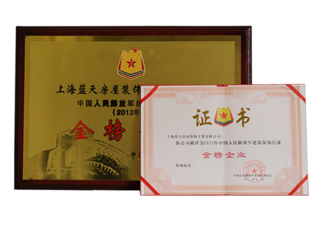 藍(lán)天公司榮獲軍裝協(xié)三項大獎